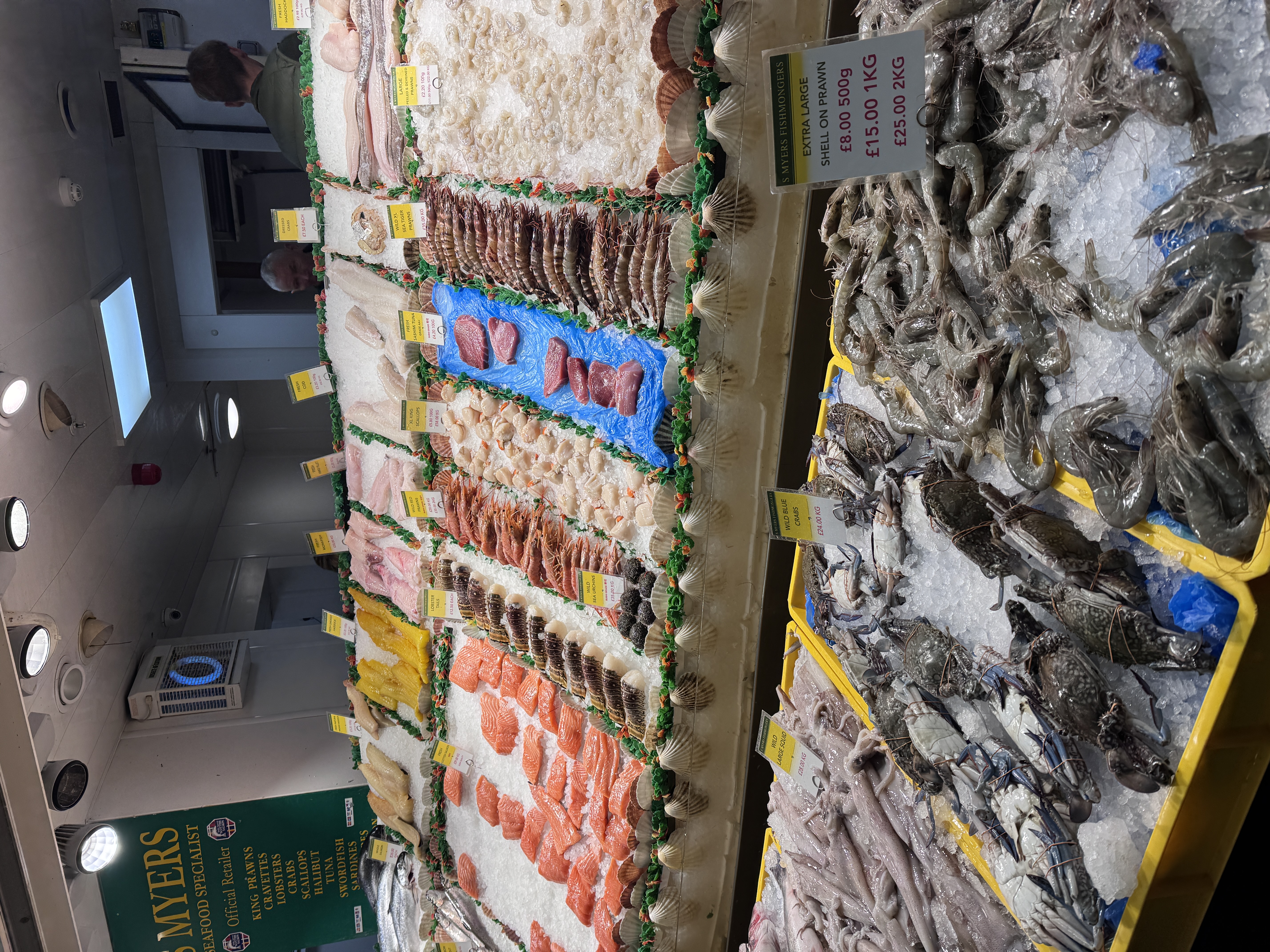 Kirkgate Market General View